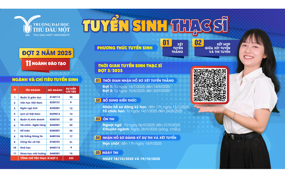 Trường Đại học Thủ Dầu Một tuyển sinh 11 ngành đào tạo trình độ thạc sĩ (Đợt 2, năm 2025)